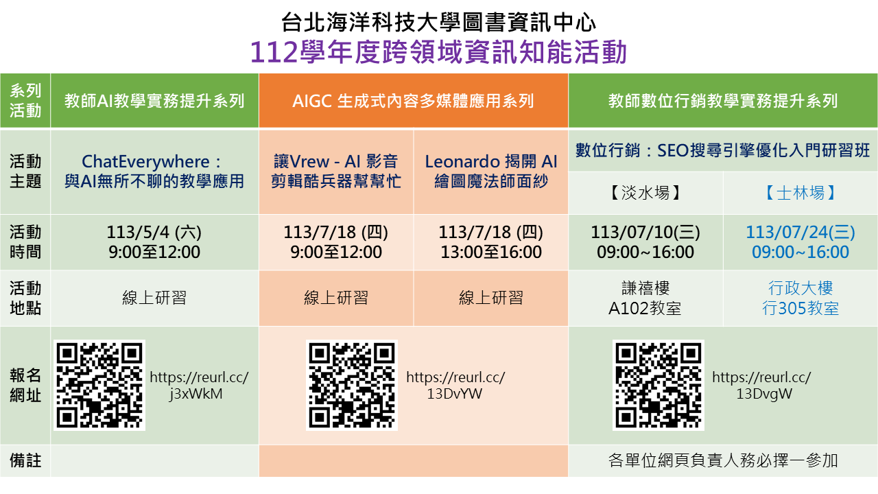 112學年度跨領域資訊知能活動