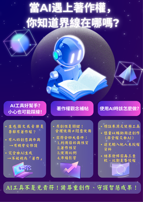 【智財權宣導海報】AI與著作權的交錯圖片