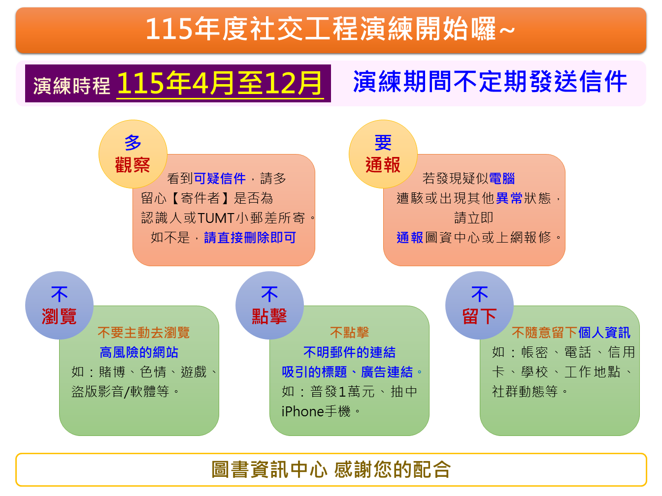 115年社交工程演練